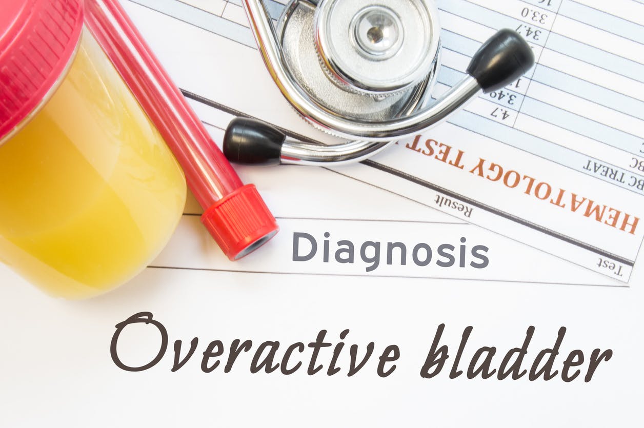 Diagnosis overactive bladder stock image