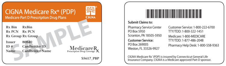 Where Is Rx Number Located Everything About Your Medicare Card + Medicare Number